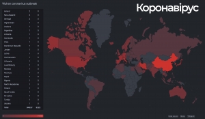 Як протистояти коронавірусу